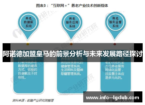 阿诺德加盟皇马的前景分析与未来发展路径探讨 阿诺德加盟皇马的前景分析与未来发展路径探讨