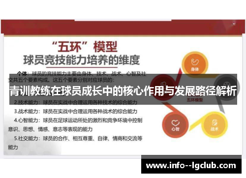 青训教练在球员成长中的核心作用与发展路径解析