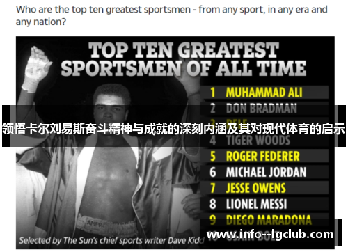 领悟卡尔刘易斯奋斗精神与成就的深刻内涵及其对现代体育的启示 领悟卡尔刘易斯奋斗精神与成就的深刻内涵及其对现代体育的启示