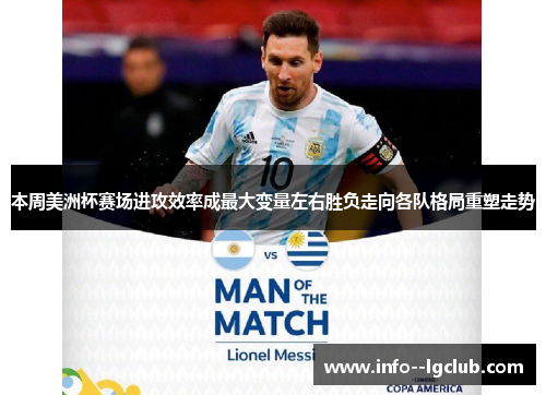 本周美洲杯赛场进攻效率成最大变量左右胜负走向各队格局重塑走势 本周美洲杯赛场进攻效率成最大变量左右胜负走向各队格局重塑走势