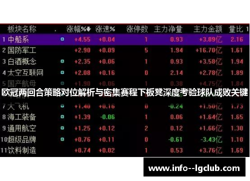 欧冠两回合策略对位解析与密集赛程下板凳深度考验球队成败关键
