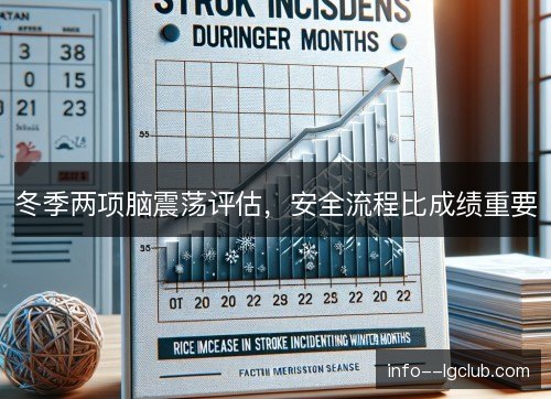 冬季两项脑震荡评估，安全流程比成绩重要