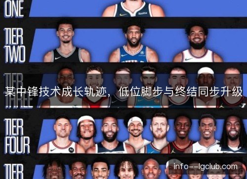 某中锋技术成长轨迹，低位脚步与终结同步升级